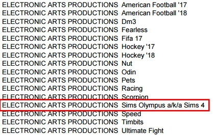 the-sims-olympus